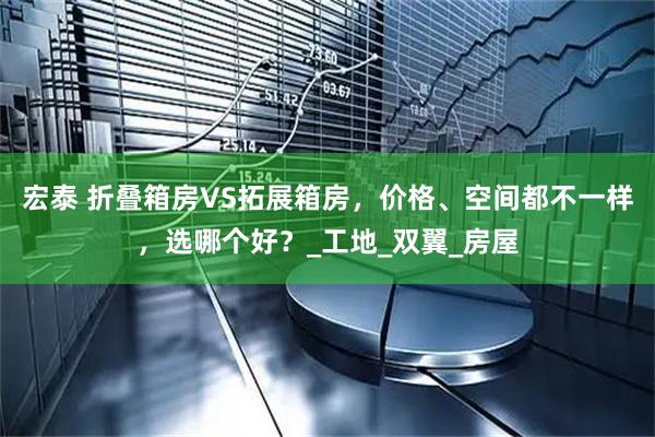 宏泰 折叠箱房VS拓展箱房，价格、空间都不一样，选哪个好？_工地_双翼_房屋